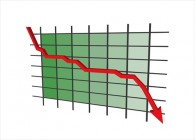 The Recent Real Estate Market
