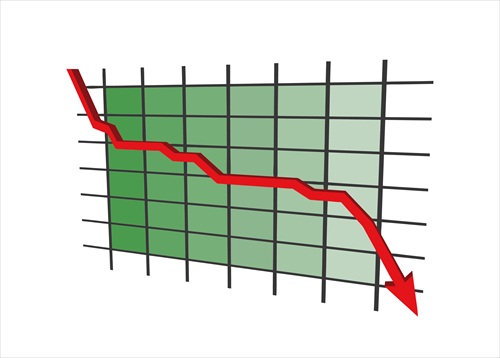 Real Estate Is Down
